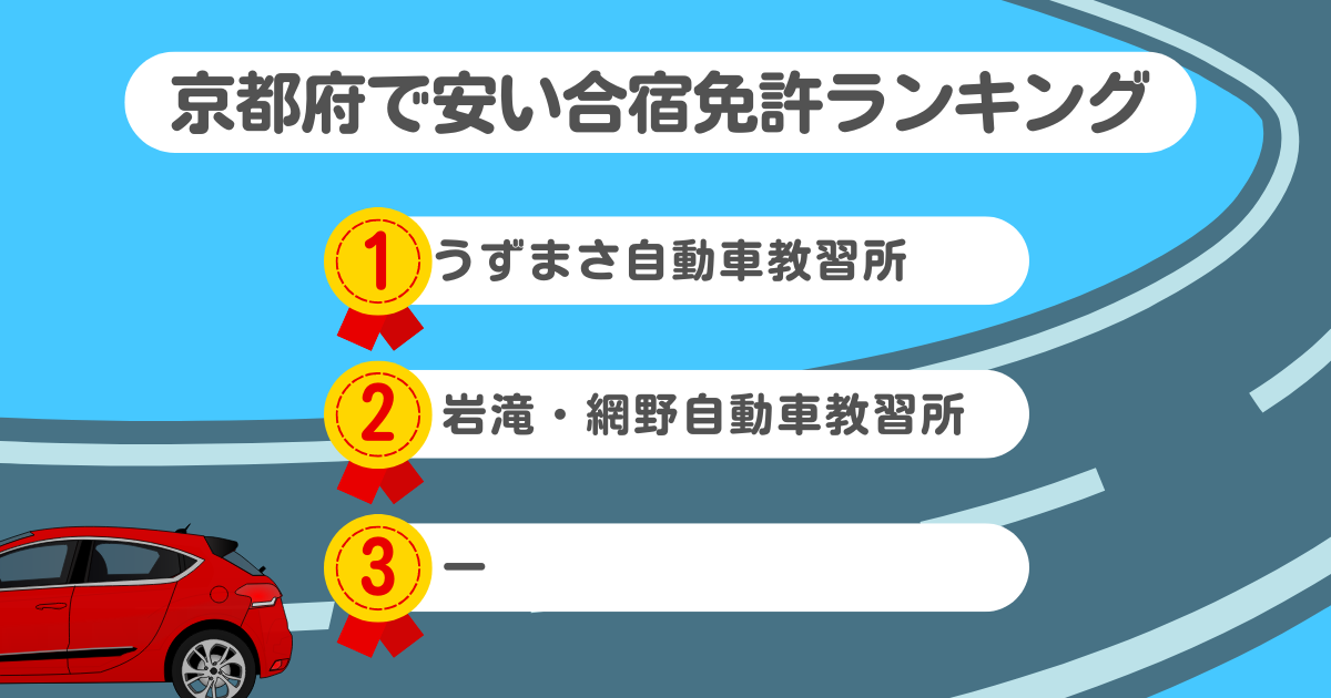 京都府の合宿免許で安いのはココ！料金や口コミプランを徹底解説