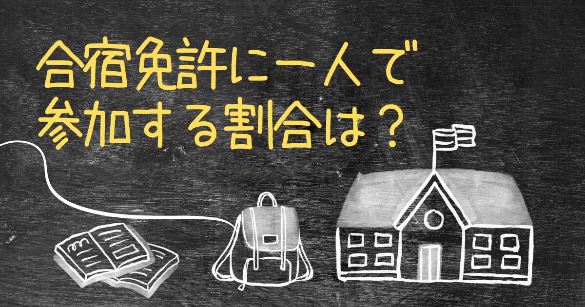 Q.合宿免許に一人で参加する割合を教えてください